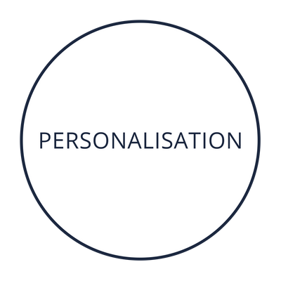 Personalisation