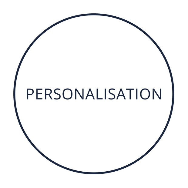 Personalisation