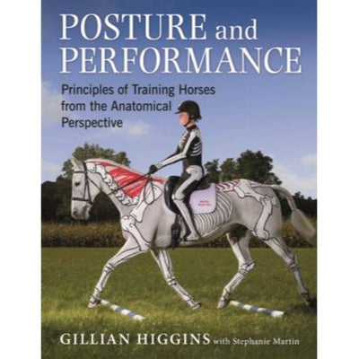 Posture and Performance